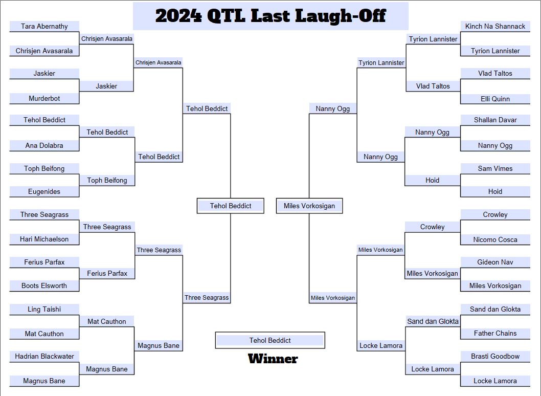 QTL March Madness 2024 - The Last Laugh - The Quill to Live